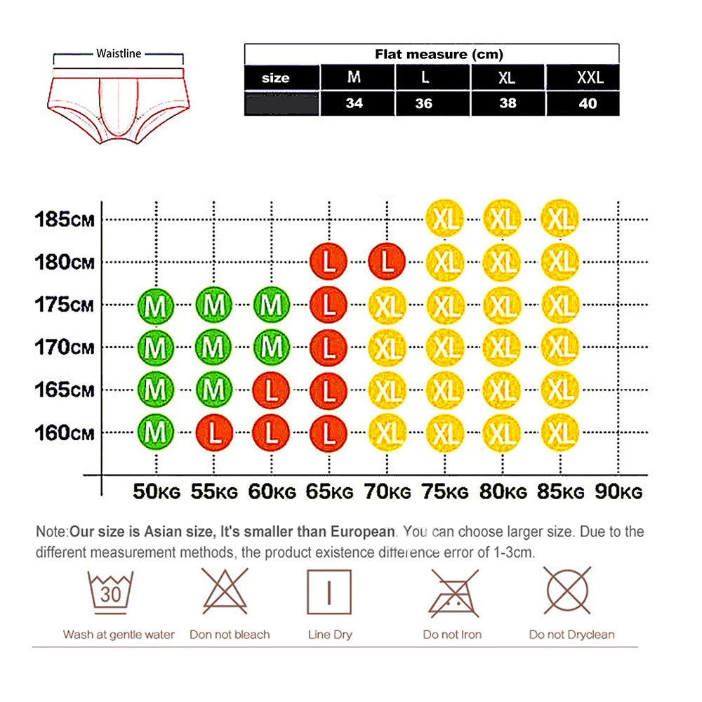 Cotton Underwear for Men, Low Waisted, Sexy Trendy Briefs, Comfortable Sweat-Absorbent, Antibacterial Boxer Shorts, Brand Underp