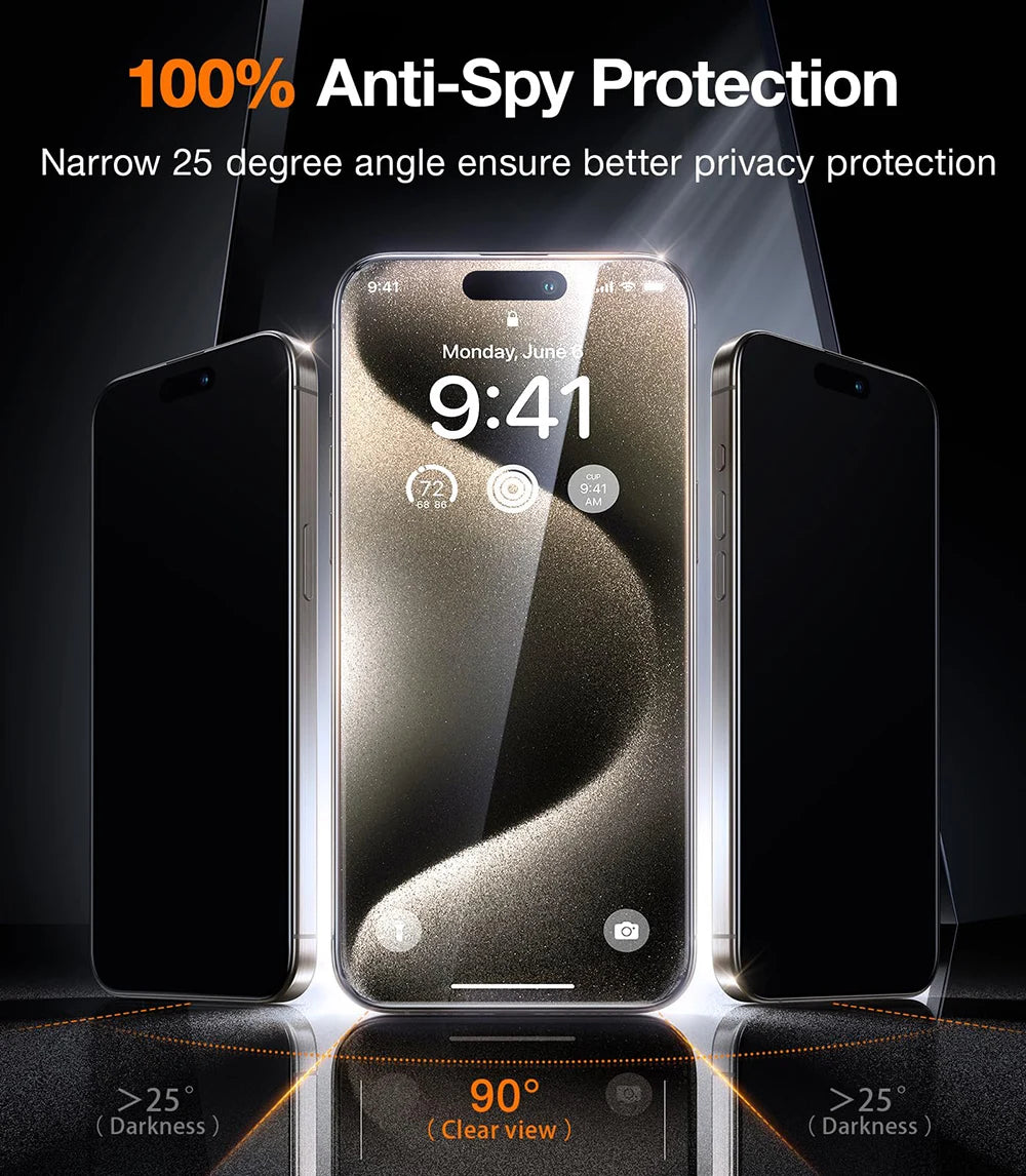 3/4/5Pcs Anti-Spy Tempered Glass For iPhone 17 Pro Max 17 Air Privacy Screen Protectors For iPhone 16 15 Plus 14 ProMax 16e